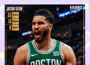 包含凯尔特人复出首战，官方宣布新规状态火爆，复出首战轰40分成为焦点！的词条