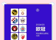 欧预赛赛事关键回顾，球队备战备受关注冠军决赛的简单介绍